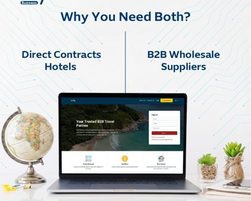 best portal travel b2b trippify